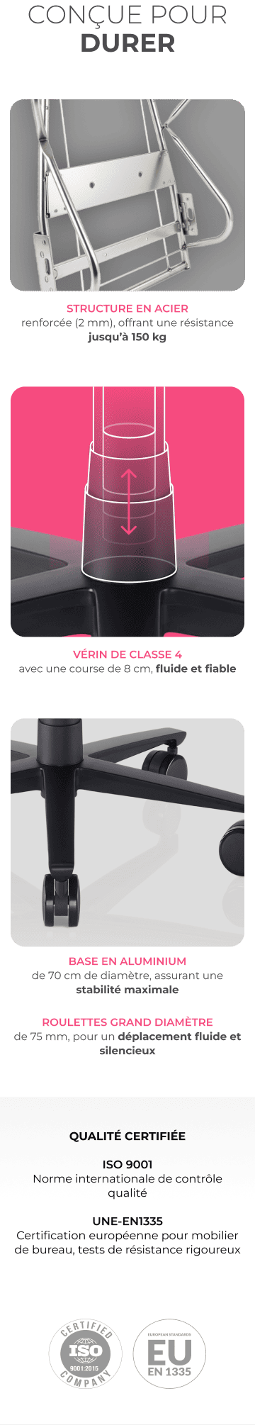 Châssis en acier 2 mm, vérin classe 4, base en aluminium et roulettes de 75 mm